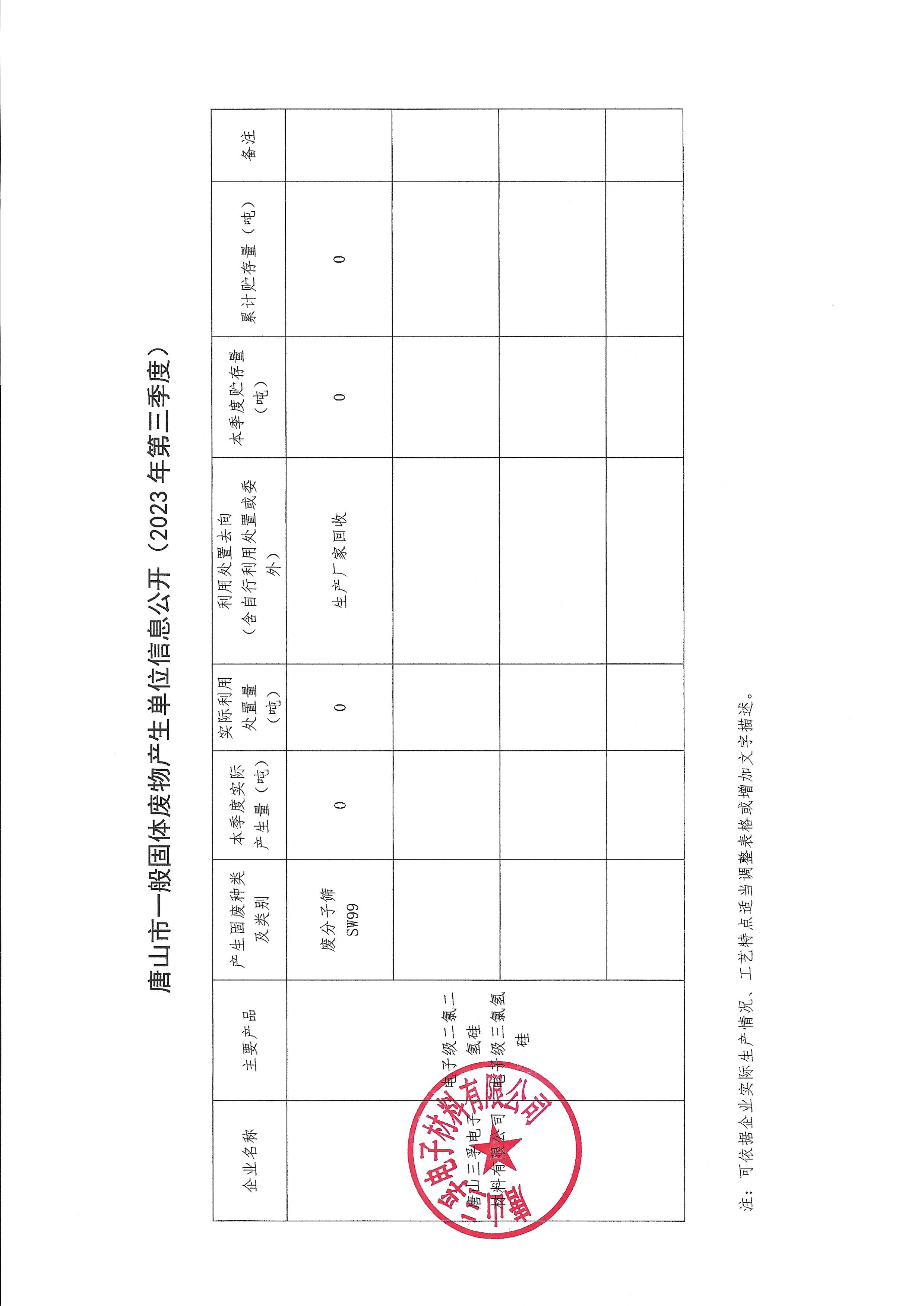 唐山j9九游国际真人电子材料有限公司2023年第3季度一般固废信息公开.jpg