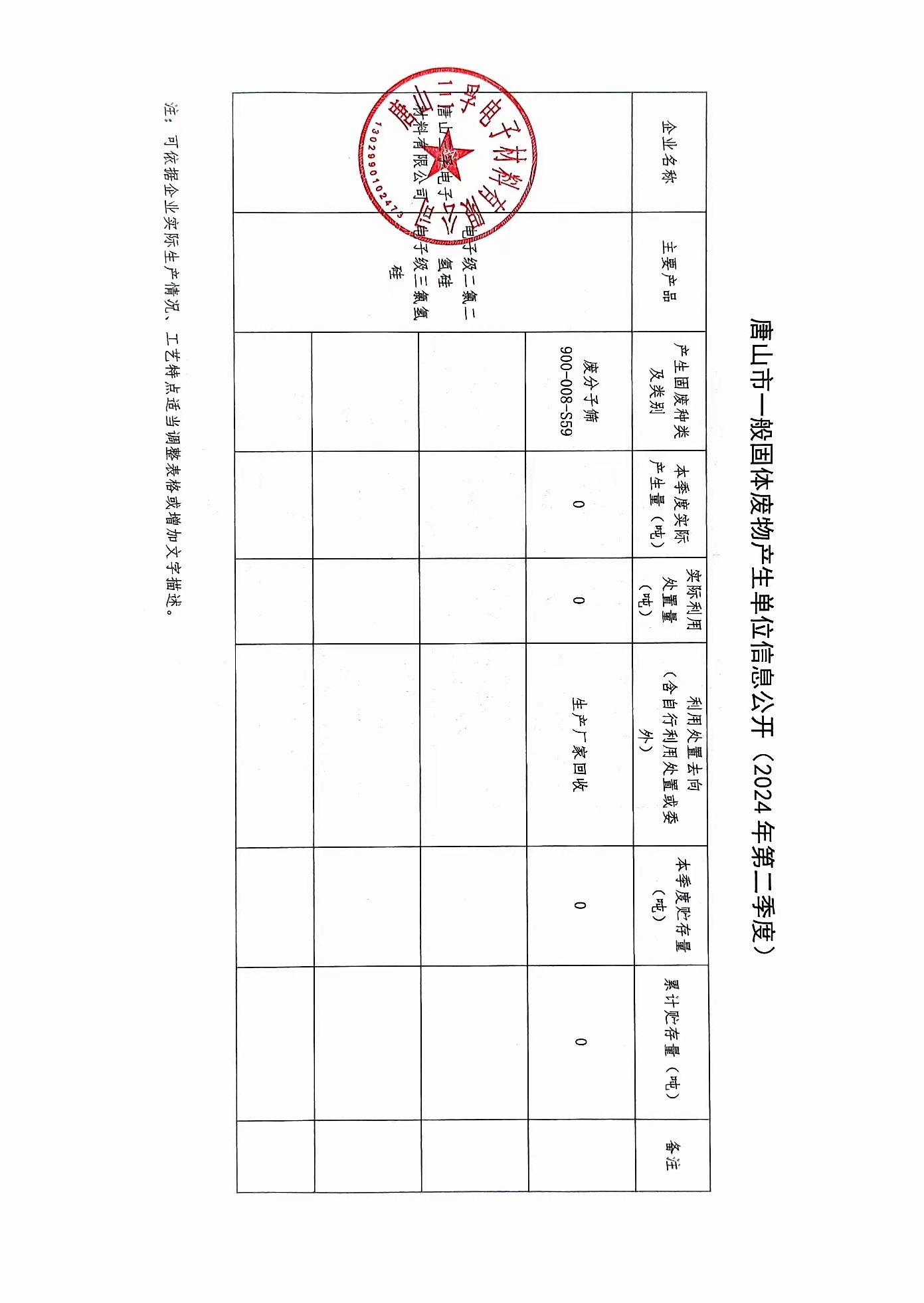 唐山j9九游国际真人电子材料有限公司2024年二季度一般固废信息公开.jpg