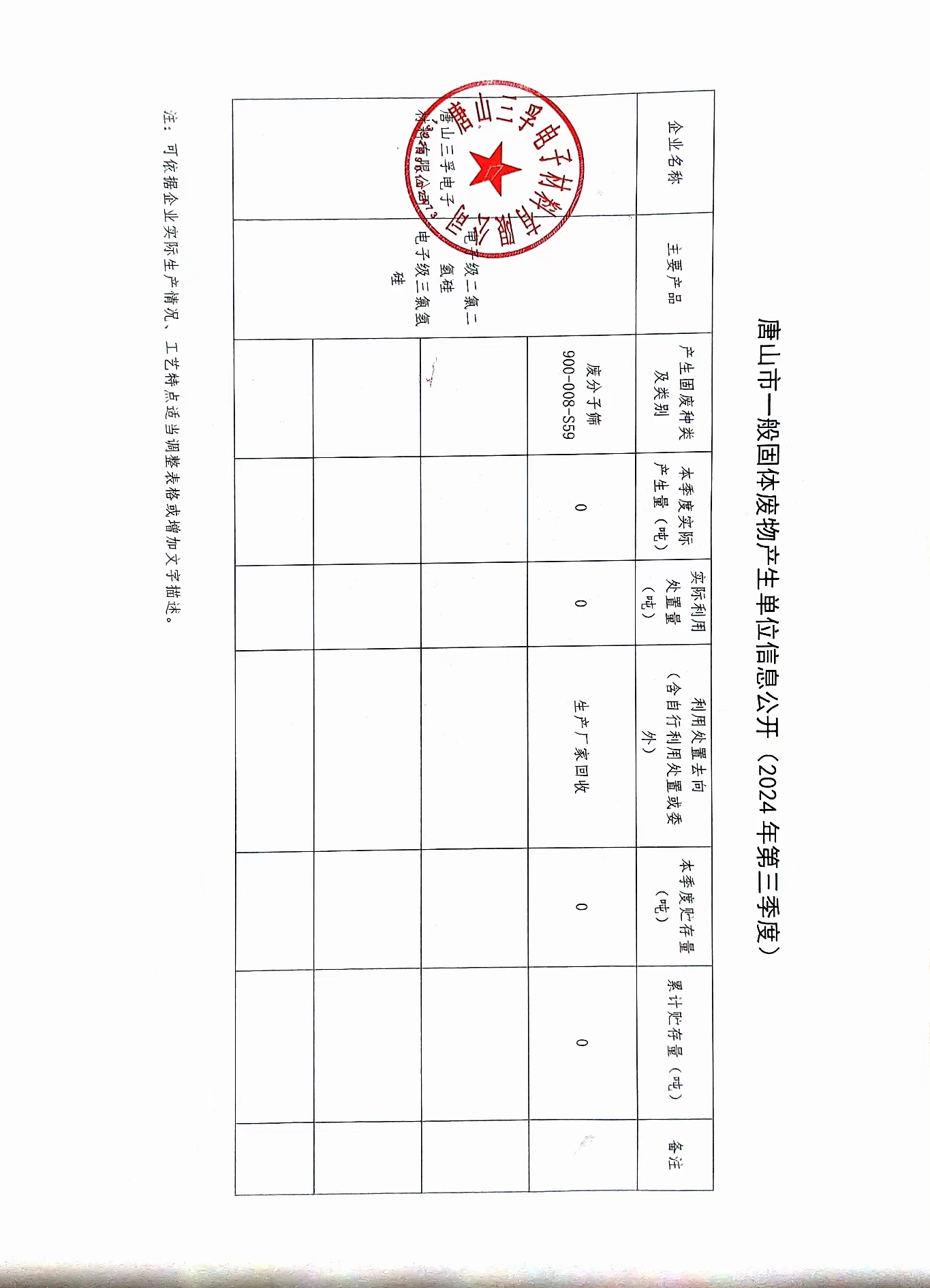 唐山j9九游国际真人电子材料有限公司2024年三季度一般固体废物信息公开.jpg